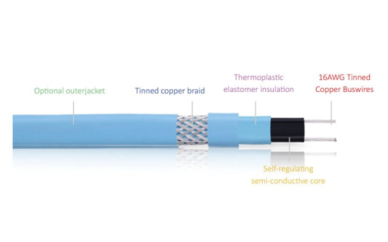 Features of HTR Heat Trace Tape