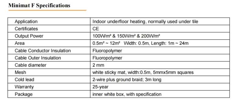 Technique Parameter (Mat-F)