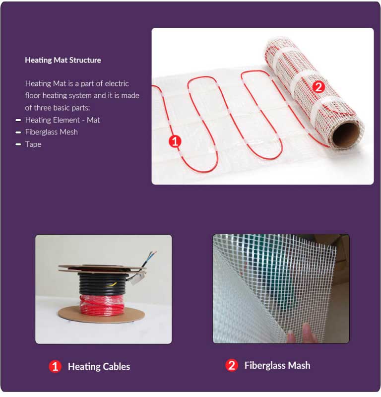 Mat-D Radiant Heat Mat