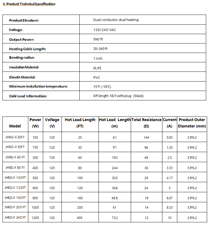 jhrd-specification.png