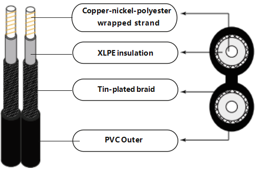 jhsd-product-structure-diagram.png