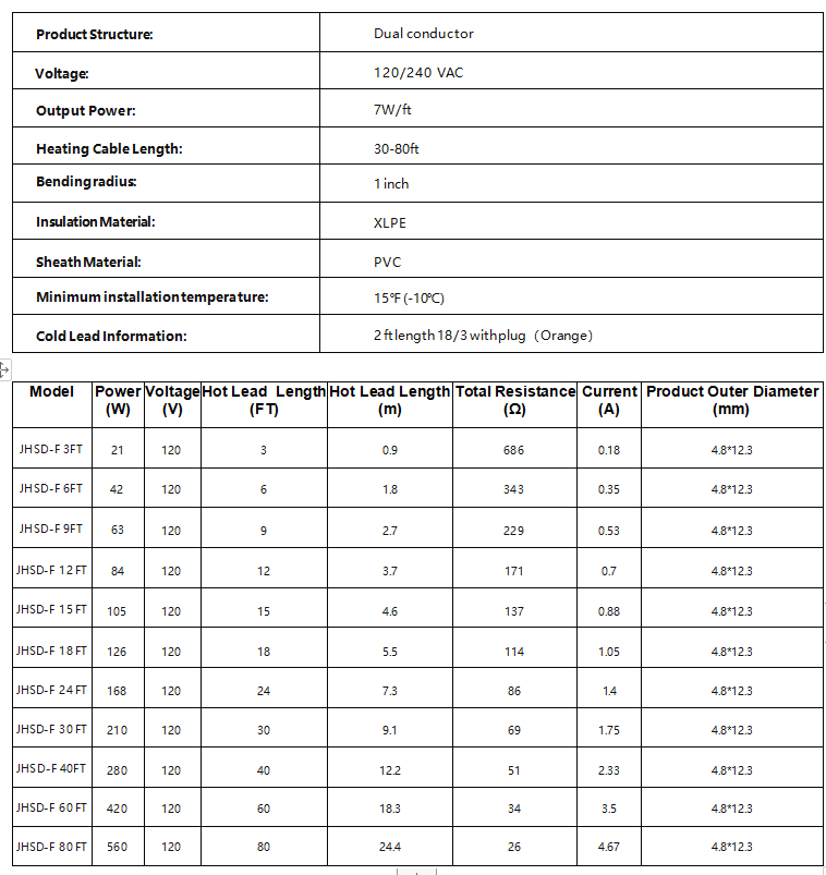 jhsd-specification.png