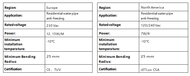 jhsd-specification_1.png