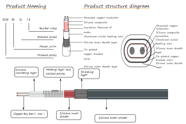 product-introduction.png