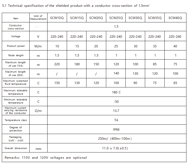 technical-specification-1.png