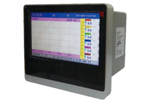 MTC Muti-channnel Digital Display Controller