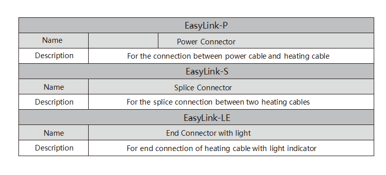 easy-link-model.png