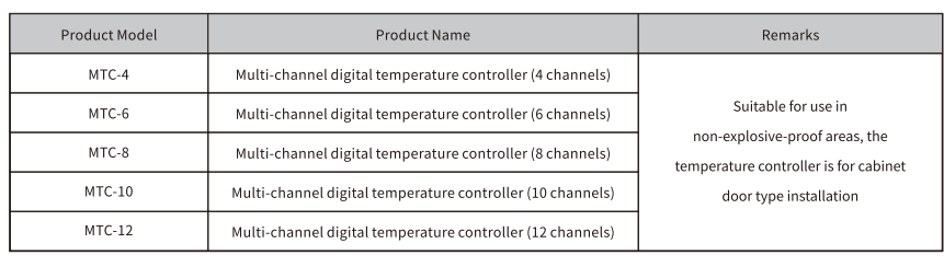 mtc-product-model.png