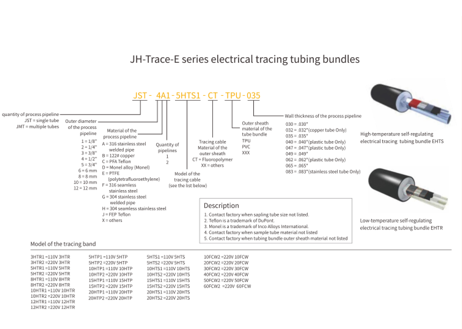 Jh Trace E Series Electrical Tracing Tubing Bundles