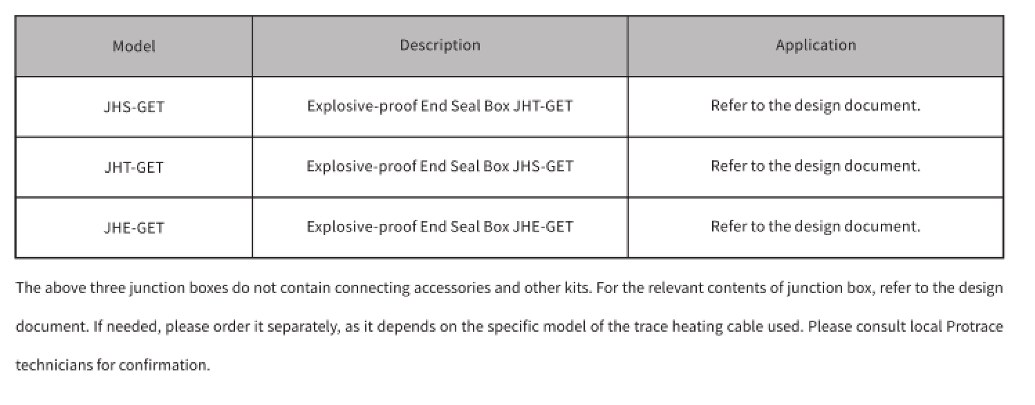 Specification of Explosive-proof End Seal Box JHE-GET