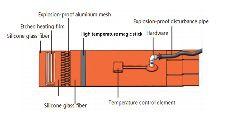 epsh_heater_structure.jpg